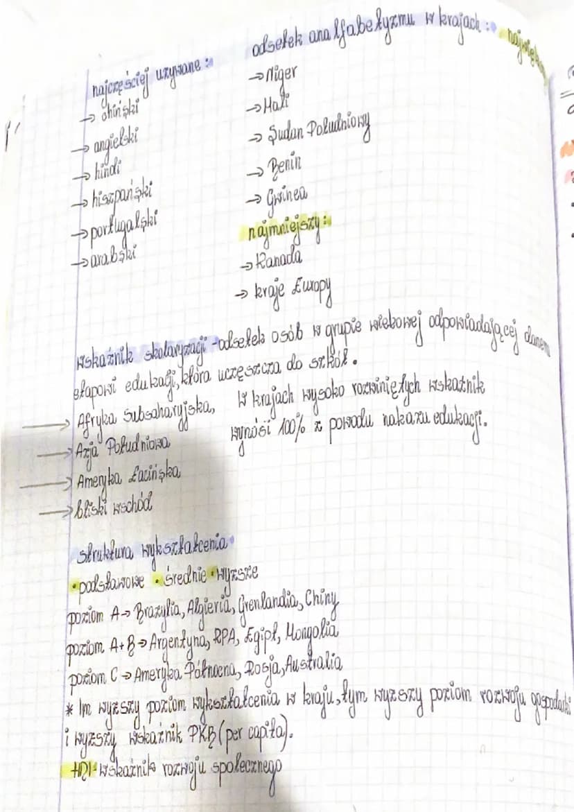 Struktura językowsa, struktura wyksz.kalcenia
jezyk - padskanowa forma komunikagíi, tisknieje ok. Hys. jezykows
zroznicowanie →Afryka
szłucz