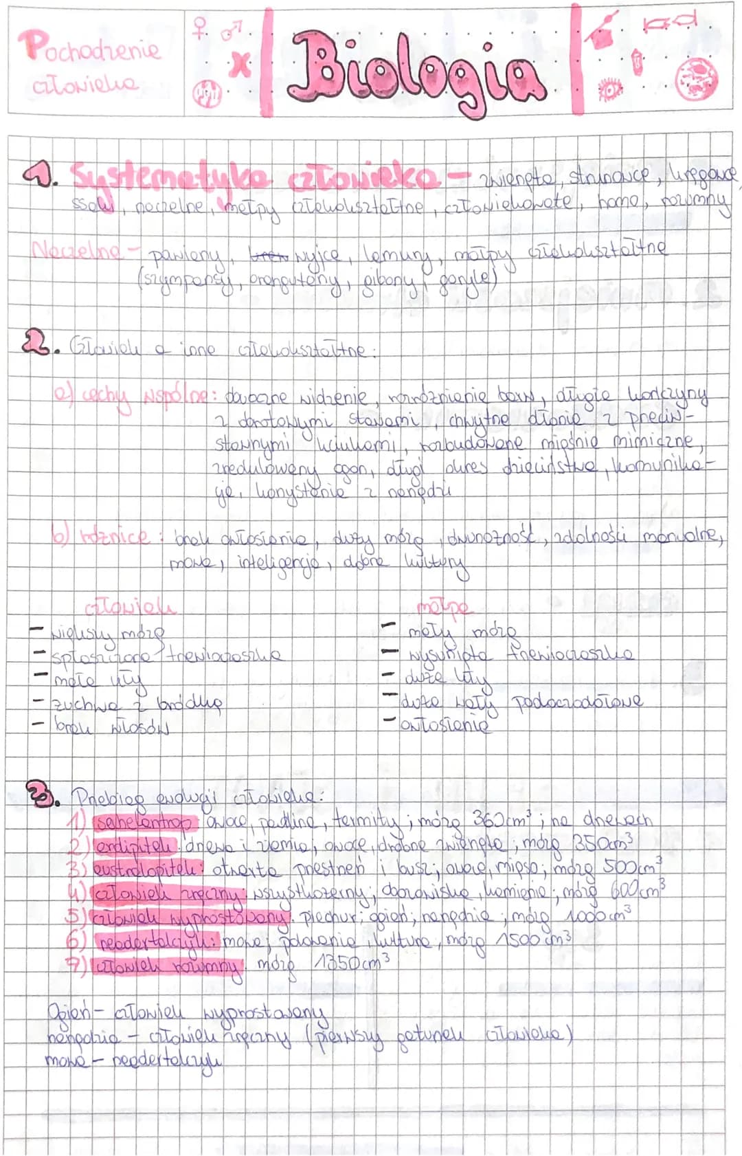 Pochodzenie
człowielia
Biologia
4. Sustemetuko człowieko - wieneto, strunonce, liregance
ssolu, noczelne, metpy człowoliszłatine, człowiekow