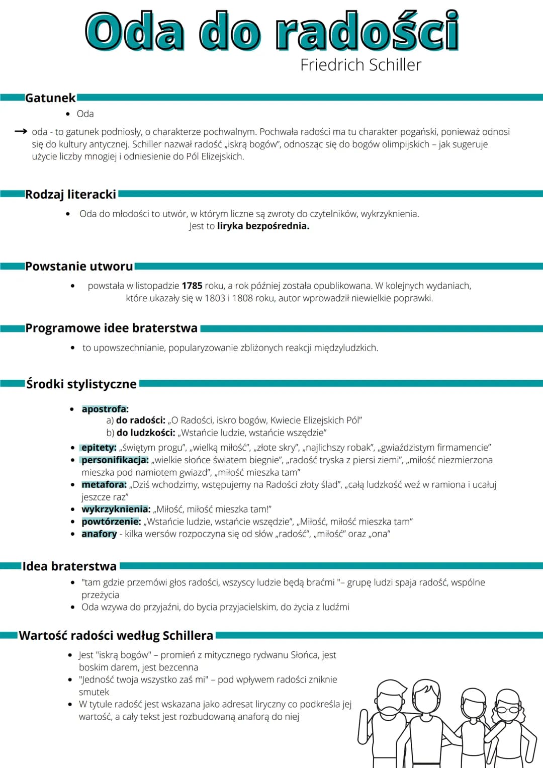 
<p>Oda to gatunek literacki o charakterze pochwalnym, a Oda do radości Friedricha Schillera jest przykładem pochwały radości o charakterze 