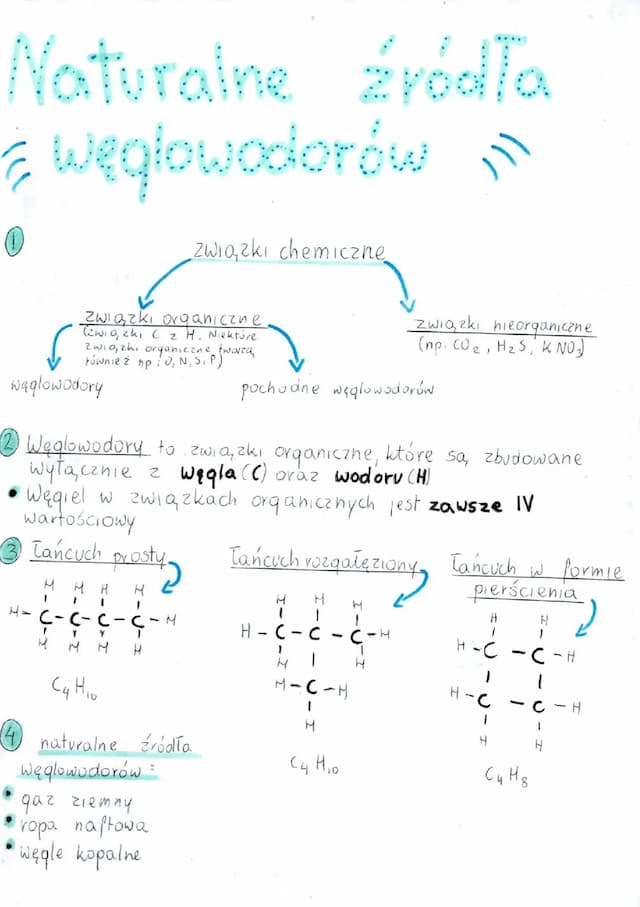 Know naturalne źródła węglowodorów  thumbnail
