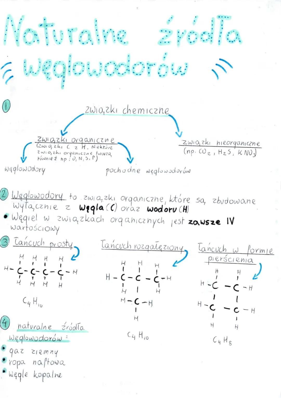 Naturalne źródła
È węglowodorów l
S
węglowodory
Związki organiczne
(2w10, 2k₁ ( 2 H. Niektóre
związhi organiczne tworzą,
również np: 0, N, S