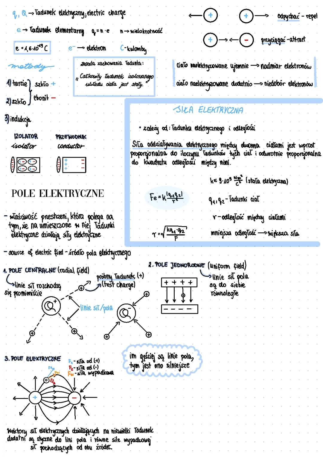 Podstawy Elektrostatyki: Pole i Siły Elektryczne oraz Kondensatory