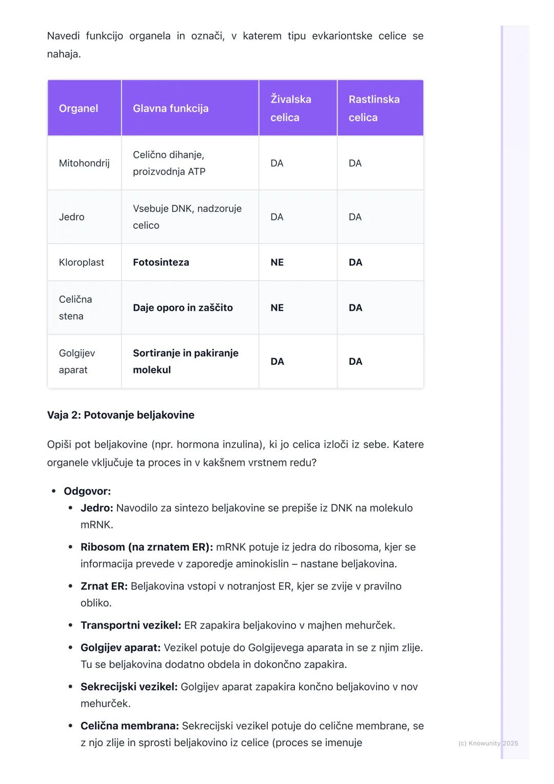 # Zgradba in funkcija celice

Uvod v zgradbo celice

Celica je osnovna gradbena in dejavna enota vseh živih organizmov. Vse, kar
je živo, je