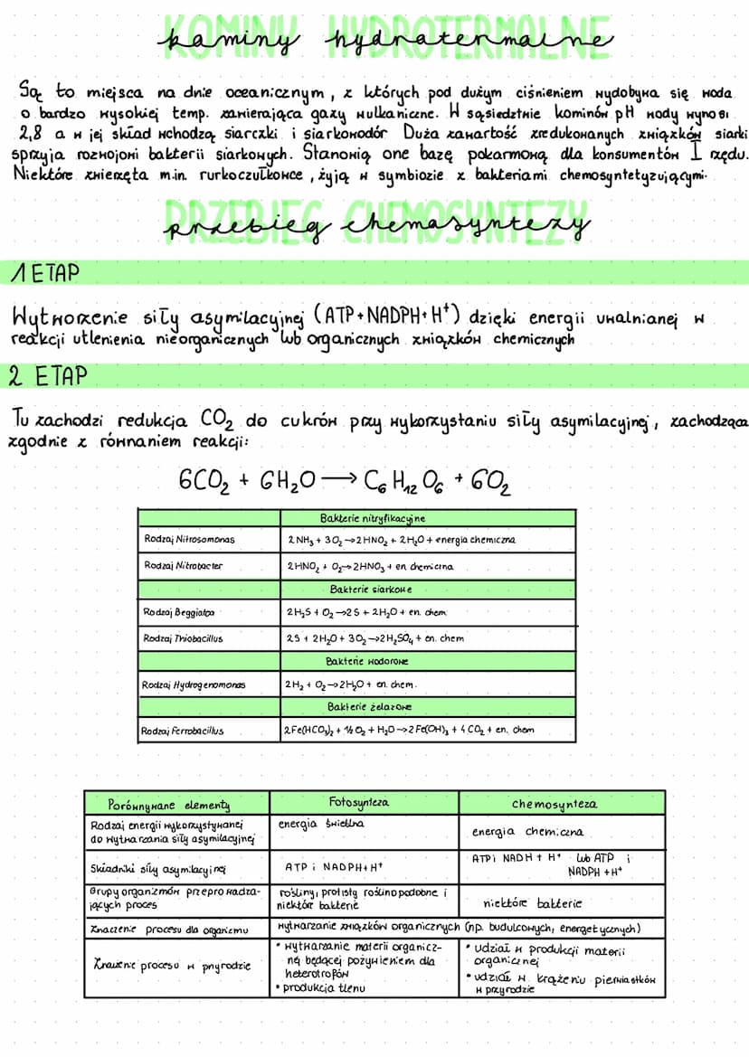 enemasynteza
Chemosynteza proces wytwarzania związkón organicznych x prostych
xwiązkow nieorganicznych lub organicznych przy vaziale en. che