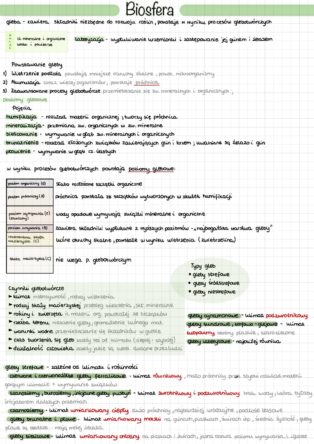 Test Gleby: Sprawdzian z Procesów Glebotwórczych i Typów Gleb w Polsce dla Młodych Odkrywców