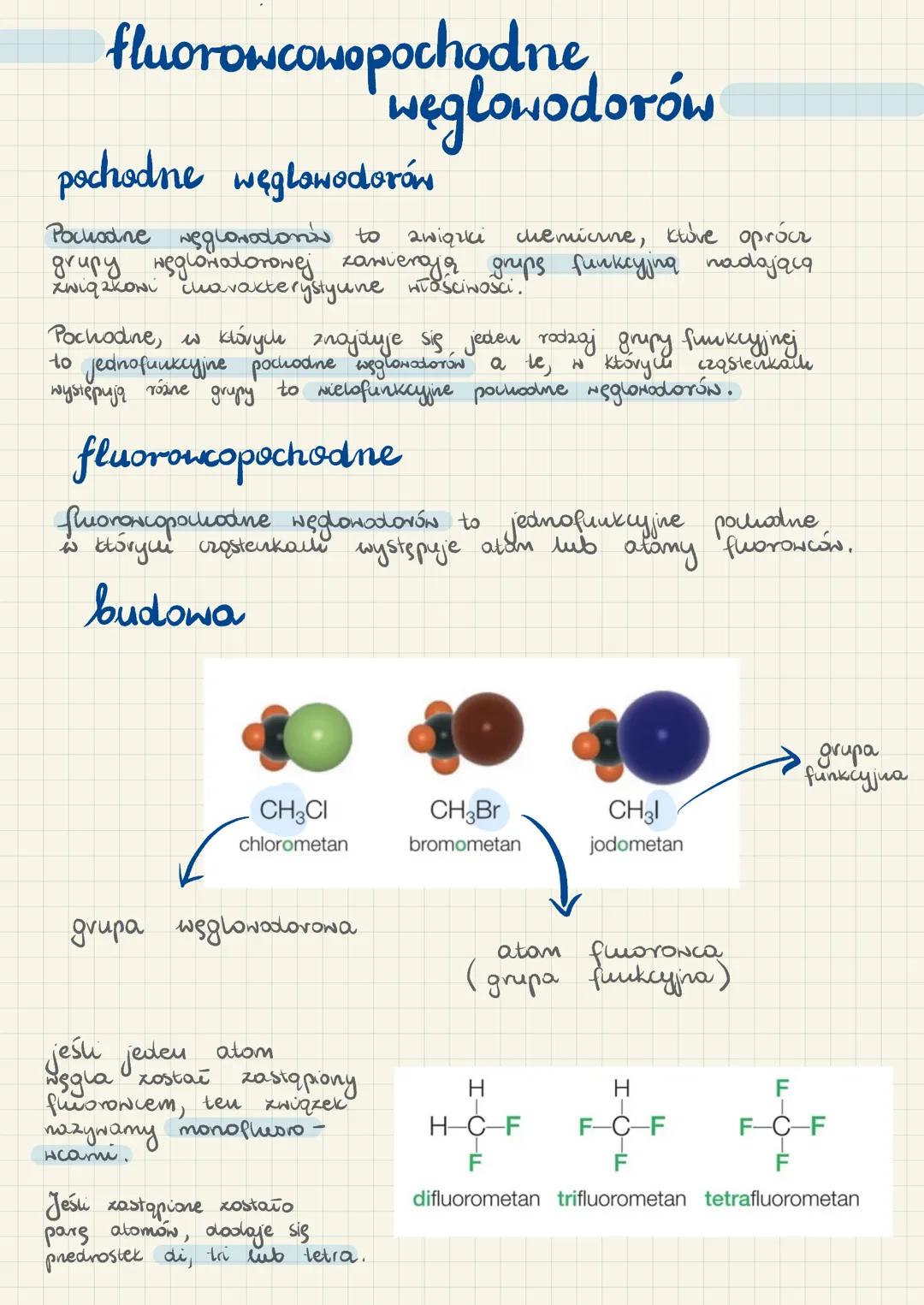 Fluorowcopochodne węglowodorów - przykłady, testy i zastosowanie