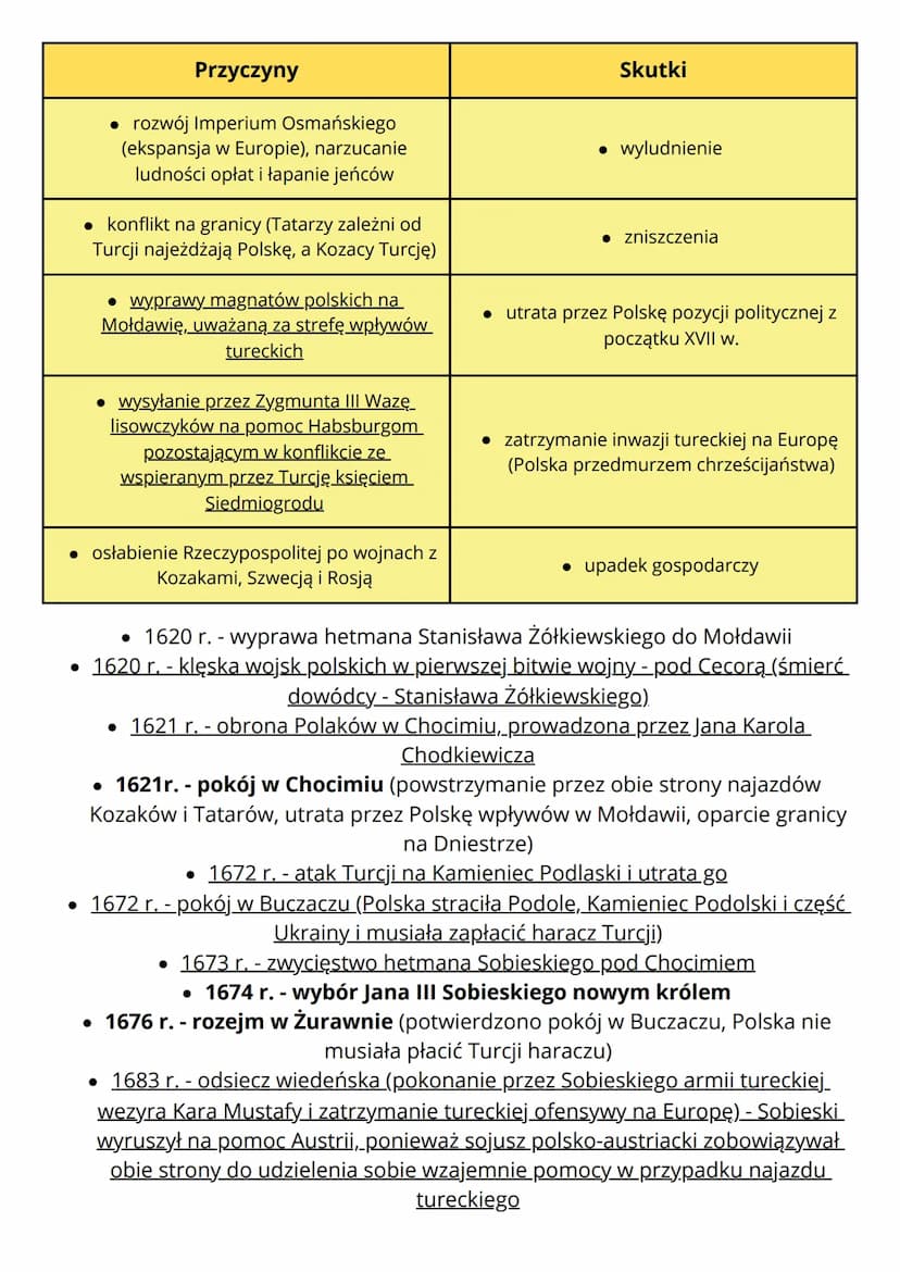 --- OCR Start ---
Wojny Polski w XVII wieku
Wojny ze Szwecją
Przyczyny
Skutki
• pretensje Zygmunta III Wazy do tronu szwedzkiego
• 1660 r. -