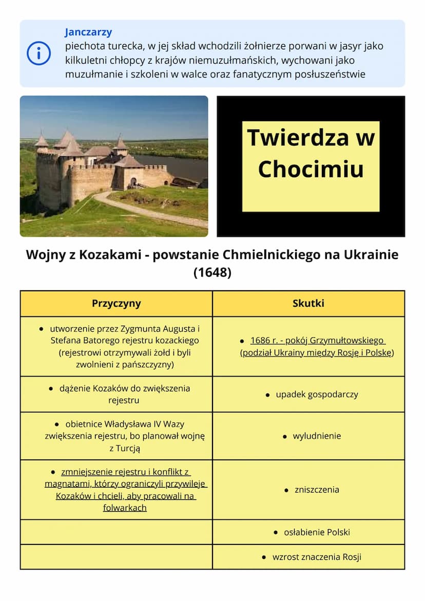 --- OCR Start ---
Wojny Polski w XVII wieku
Wojny ze Szwecją
Przyczyny
Skutki
• pretensje Zygmunta III Wazy do tronu szwedzkiego
• 1660 r. -