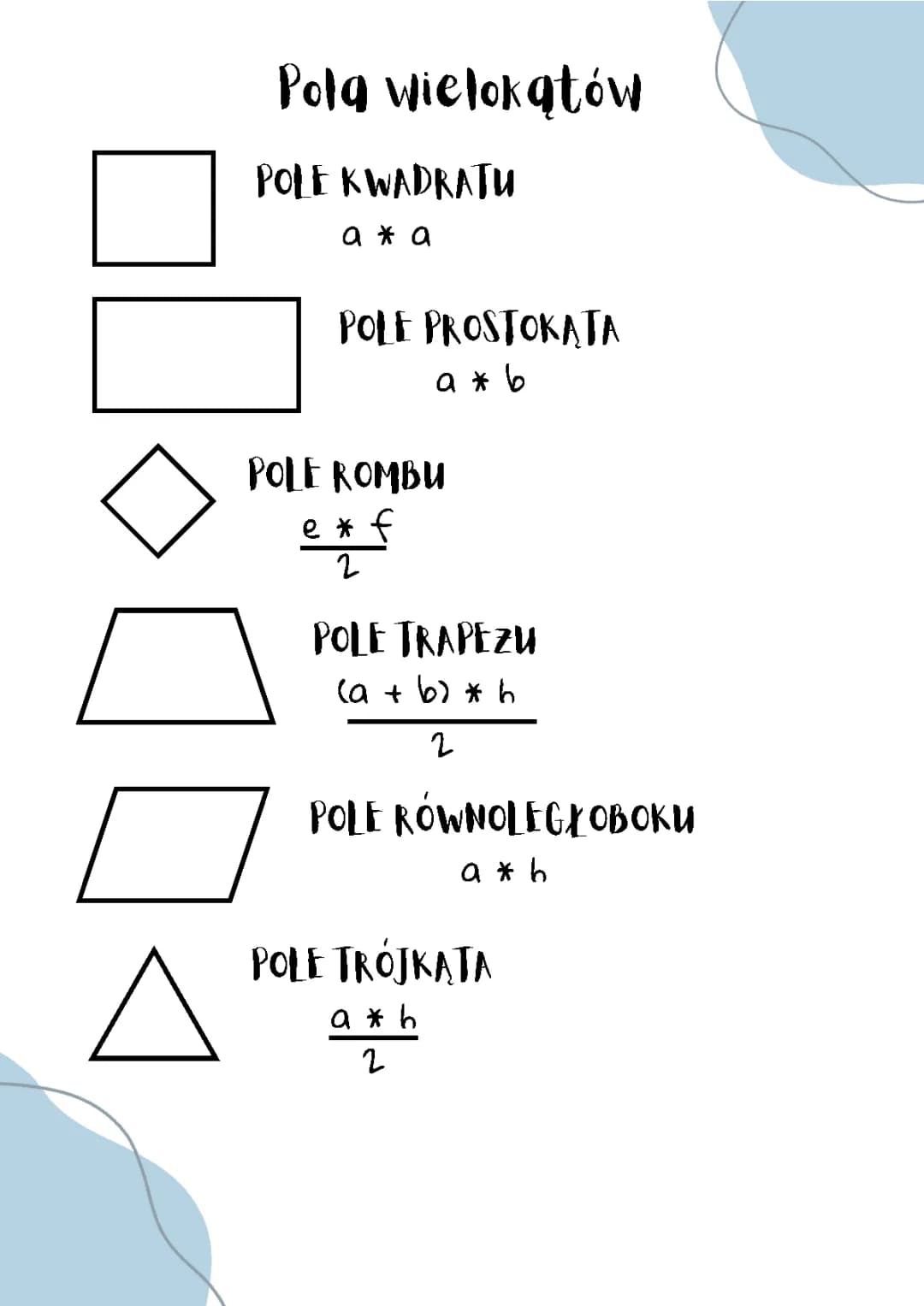 Jak Obliczać Pola Wielokątów