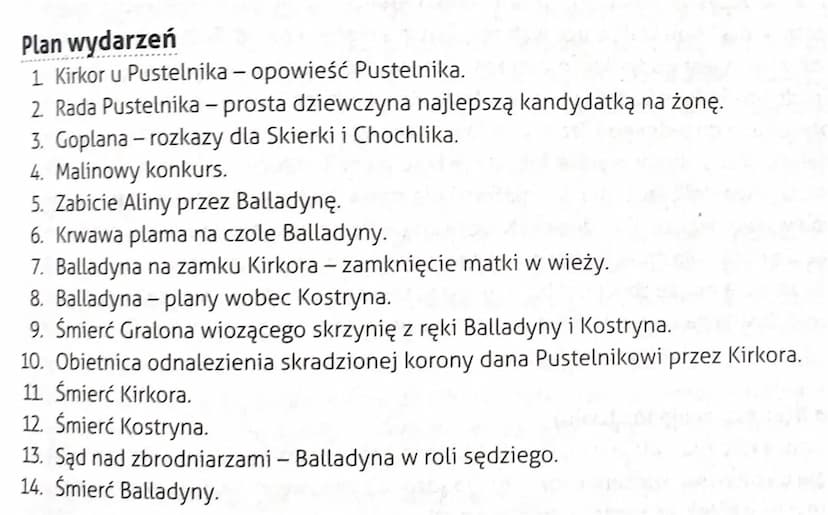 Balladyna
czas. i. miejsce akcj
Akcja utwora vozgrywa się
vozgrywa się 11 za ceasów bajcernych
obok jeziora gopło"
Bohaterowie
Balladyna - g
