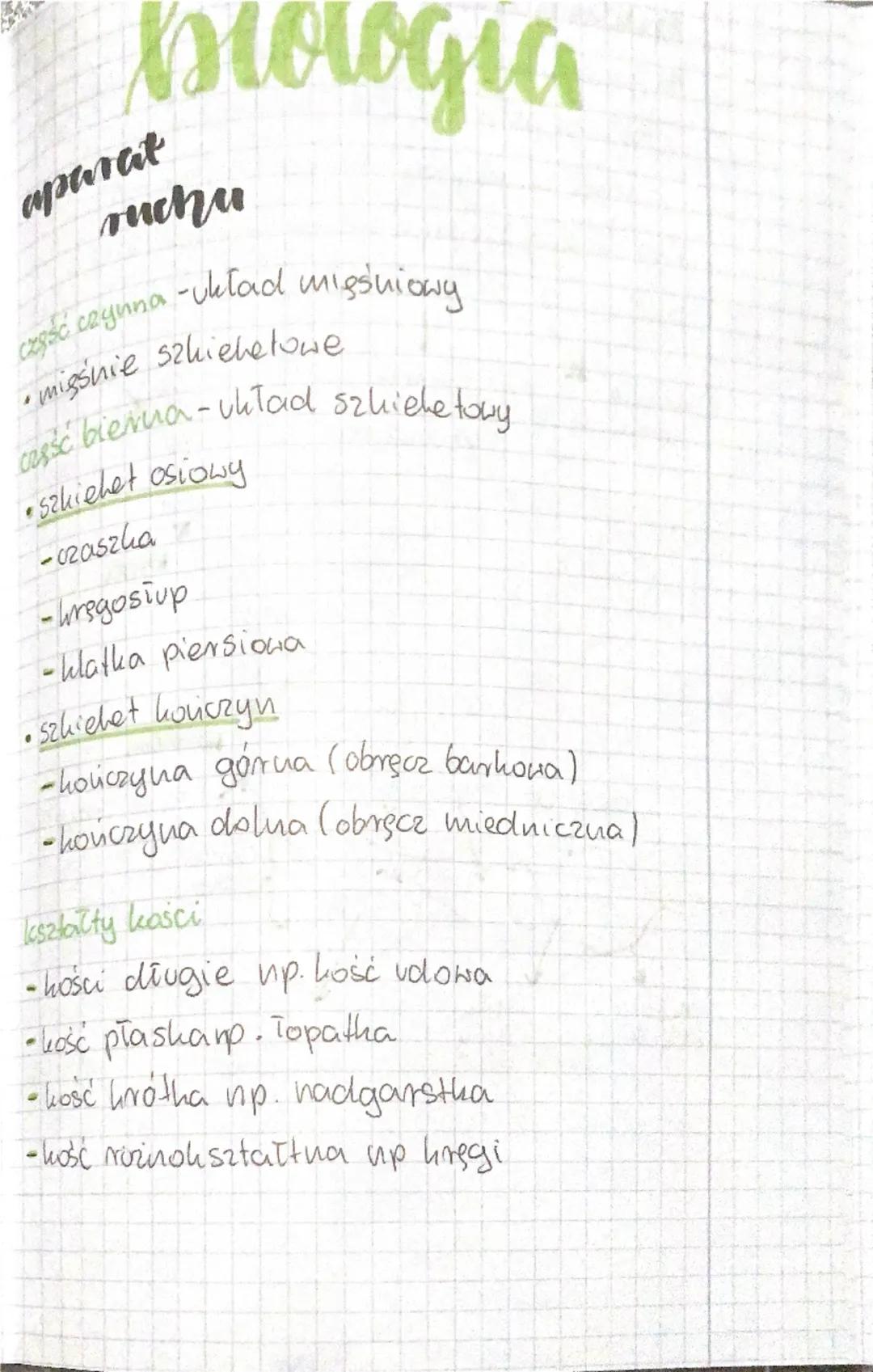 Biologia klasa 7 dział 2