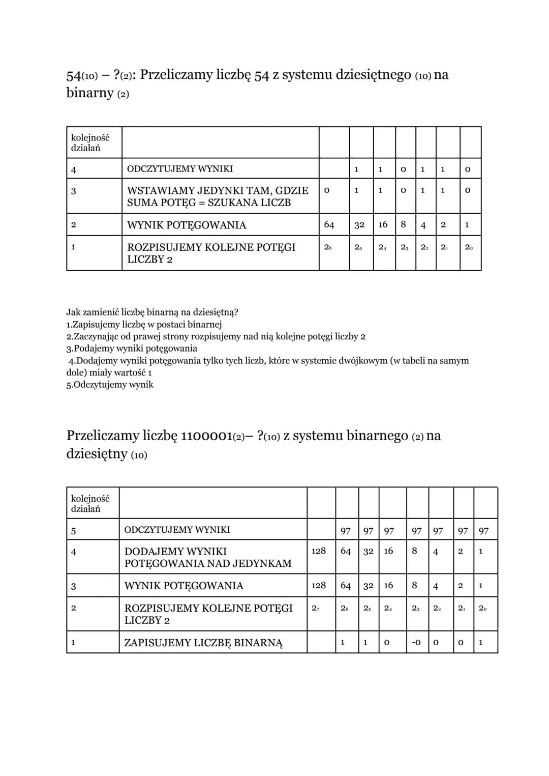 Algorytmika i programowanie w języku C ++
1. System binarny liczb.
Istnieją różne systemy zapisu liczb. Ich nazwa bierze się od ilości symbo