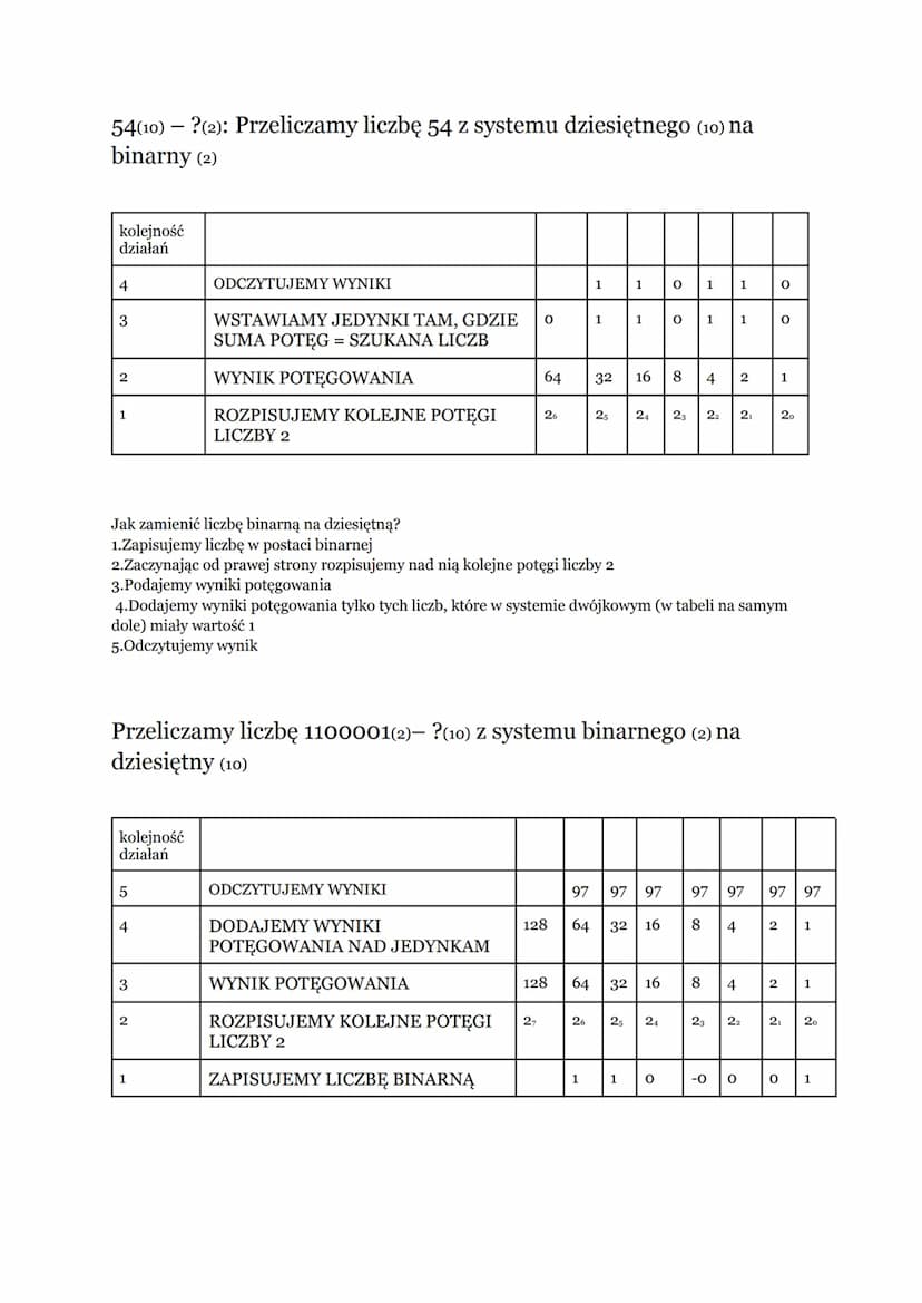 Algorytmika i programowanie w języku C ++
1. System binarny liczb.
Istnieją różne systemy zapisu liczb. Ich nazwa bierze się od ilości symbo