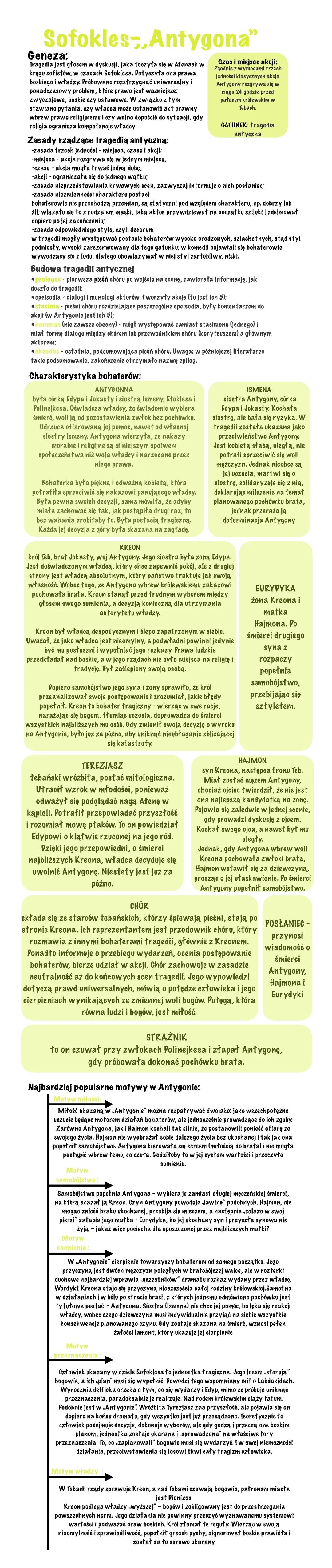 Sofokles-Antygona 
