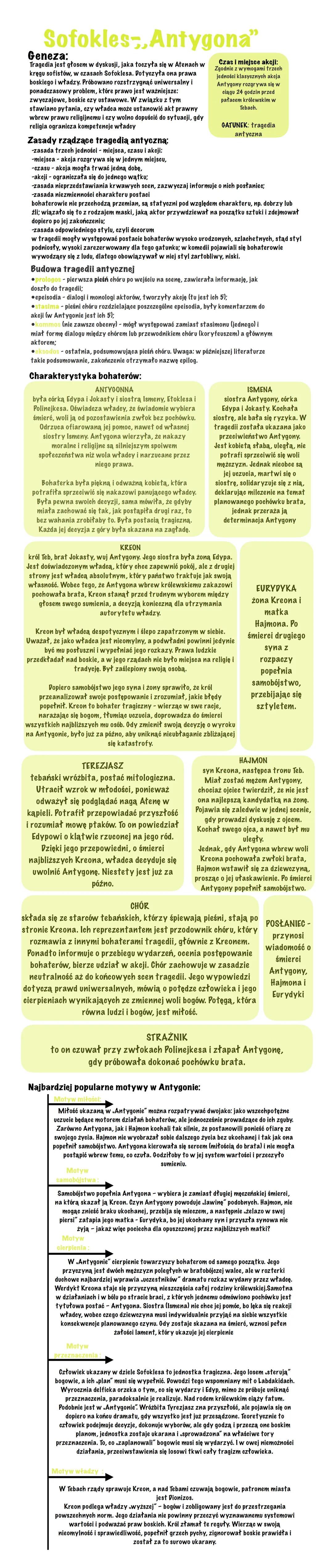 Sofokles-Antygona"
Geneza:
Tragedia jest głosem w dyskusji, jaka toczyła się w Atenach w
kręgu sofistów, w czasach Sofoklesa. Dotyczyła ona 