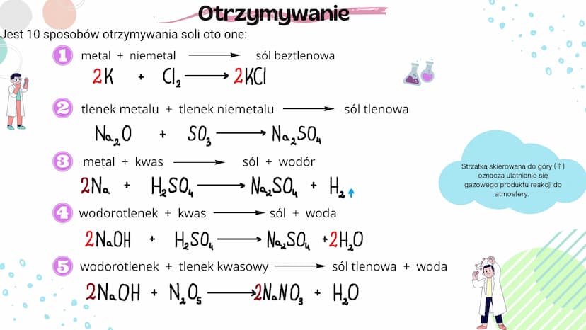 beztlenowe
SOLE
Kwasy
Wzór Nazua kwasu
Nazwa soli -ek
HF
kwas fluorowodorowy
fluovek
на
kwas chlorowodorowy chlovek
bromek.
HY
HBV Xwas brom