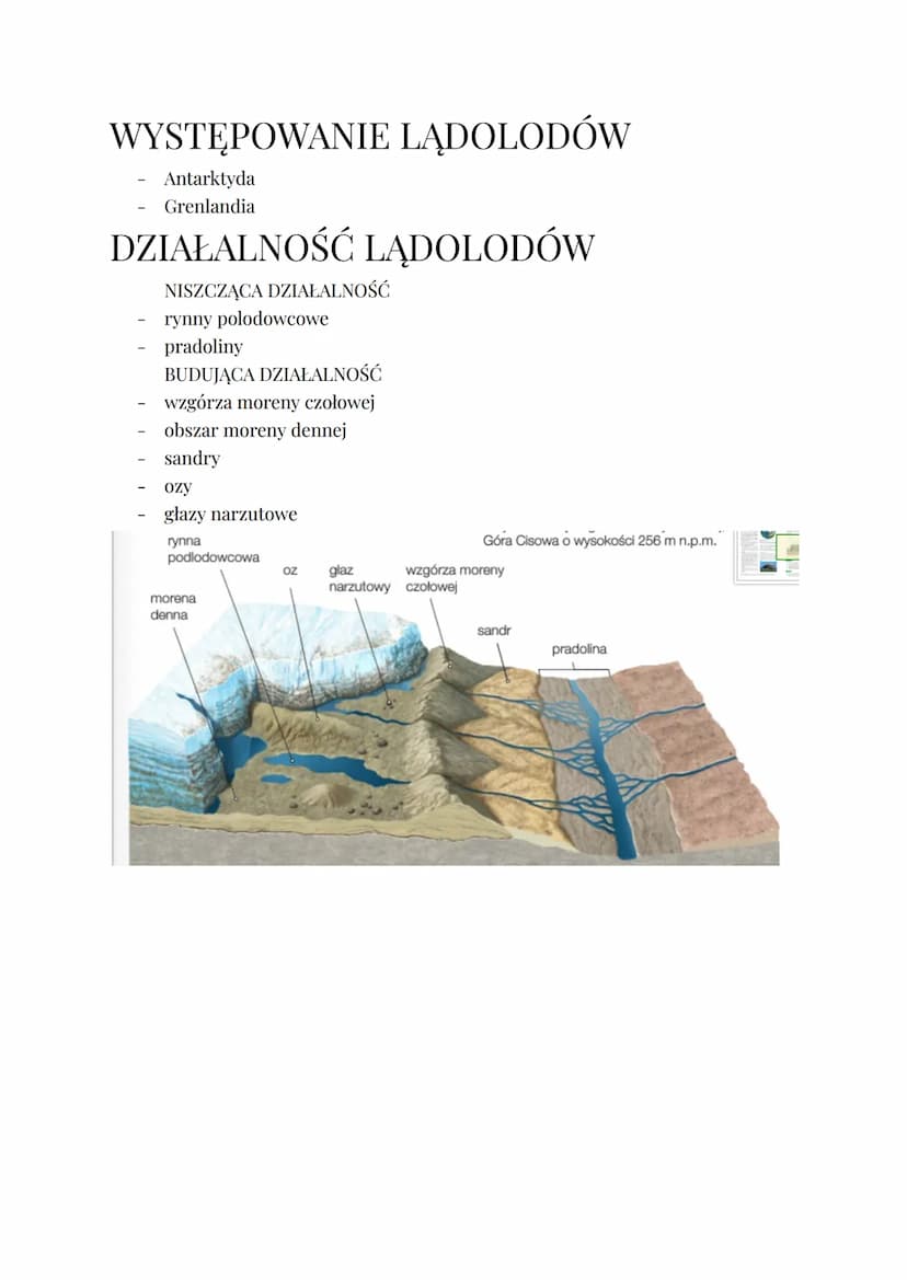 PROCESY ZEWNĘTRZNE KSZTAŁTUJĄCE
POWIERZCHNIĘ ZIEMI
działalność wiatru
wietrzenie
działalność rzek
działalność morza
działalność lodowców gór