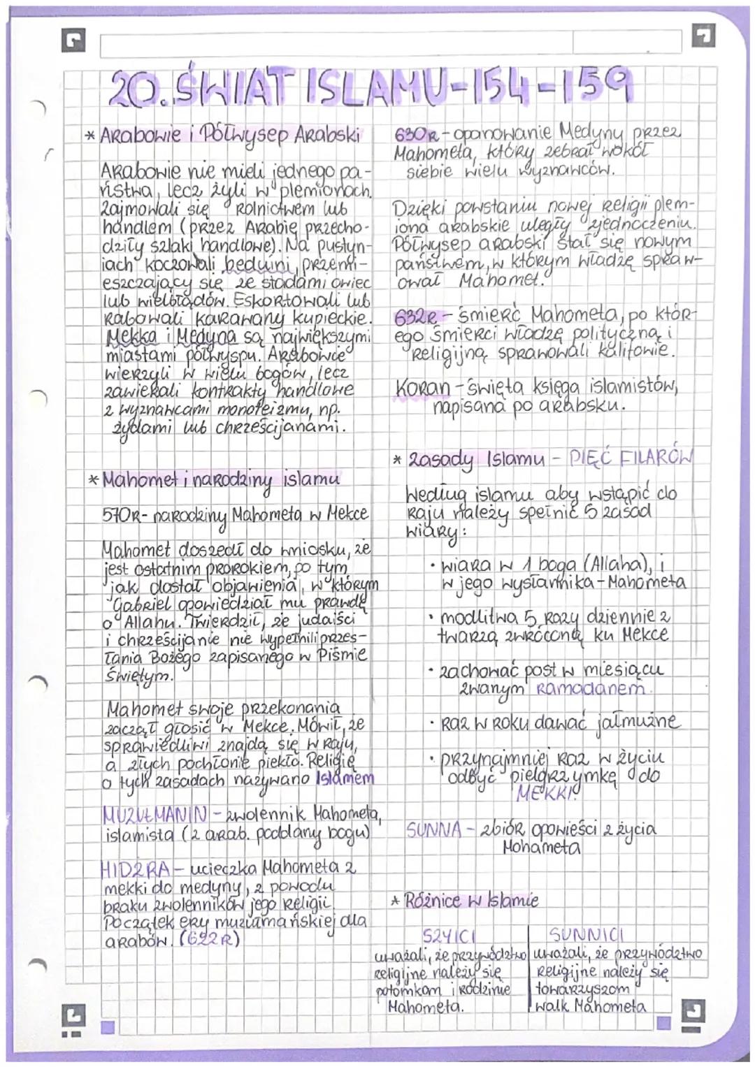 # 20. ŚWIAT ISLAMU-154-159

* Arabowie i Półwysep Arabski

630R-opanowanie Medyny przez
Mahometa, który zebrał wokół
siebie wielu wyznawców.