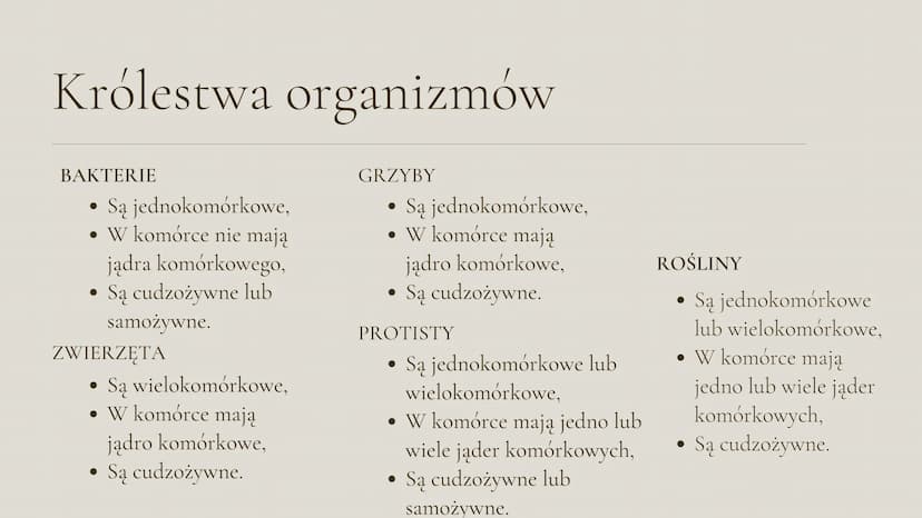 System
klasyfikacji
biologicznej
Klasa 5 Czym jest systematyka?
Systematyka to najstarsza dziedzina nauk biologicznych, zajmująca się
klasyf