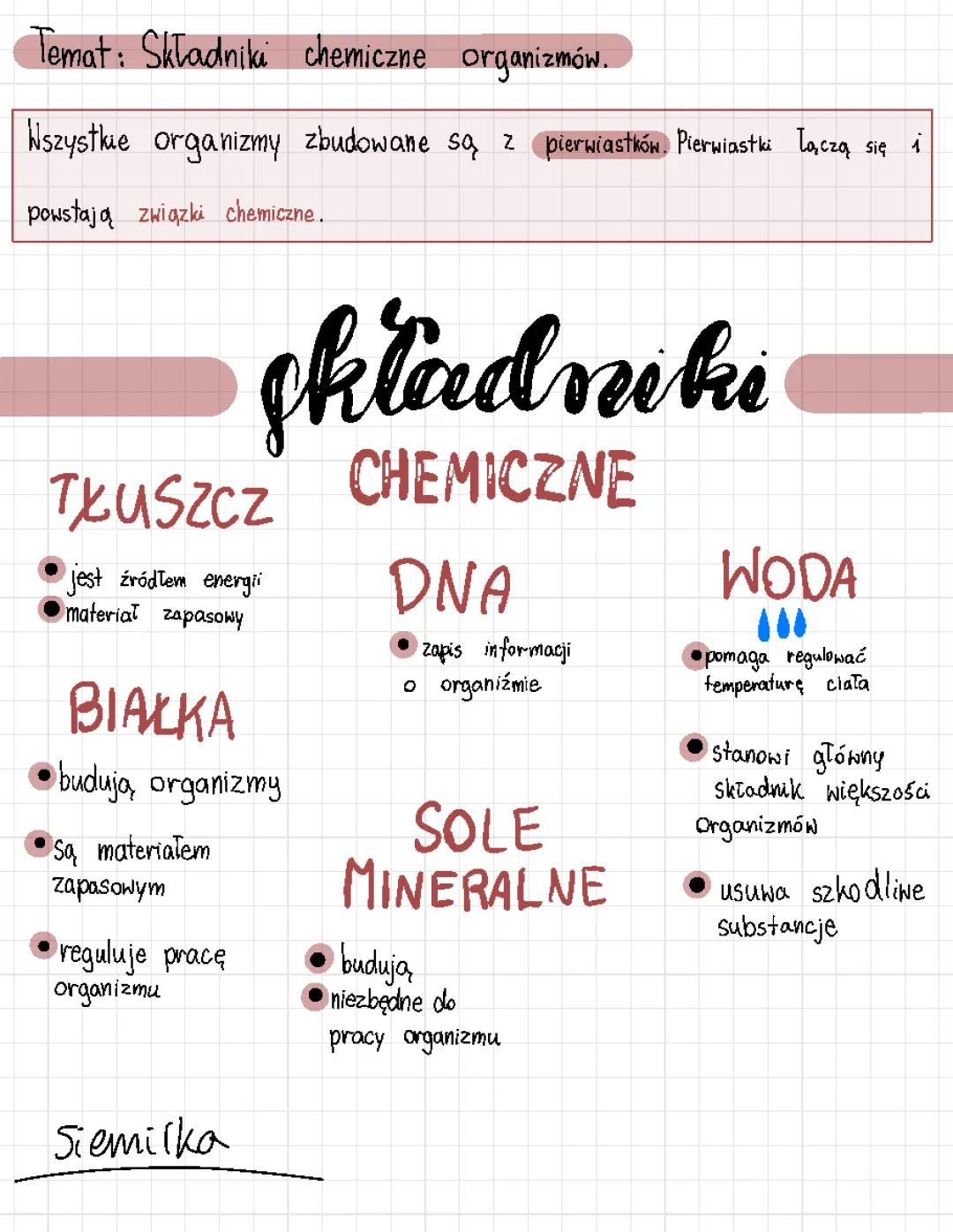 Skład chemiczny organizmu człowieka - Biologia klasa 5 i 1 liceum, notatki i testy