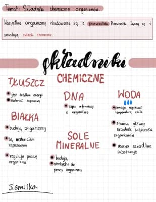 Know składniki chemiczne organizmów thumbnail