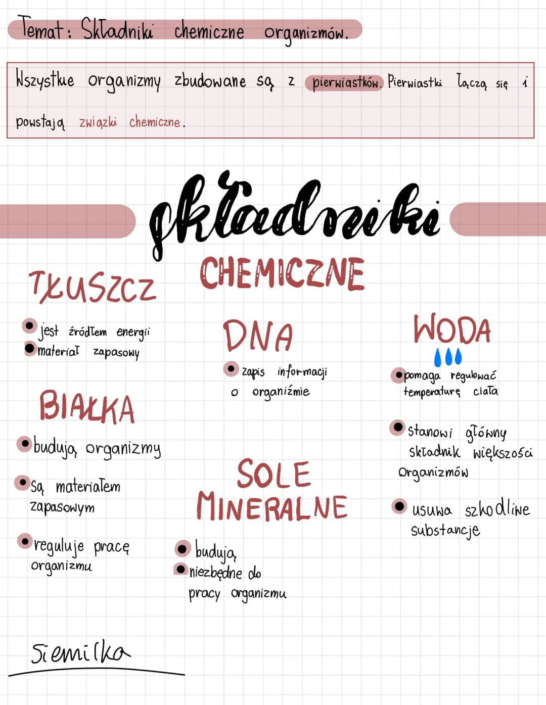 Temat: Skladniki chemiczne organizmów.
Wszystkie organizmy zbudowane są z pierwiastków. Pierwiastki łączą się i
powstają związki chemiczne.
