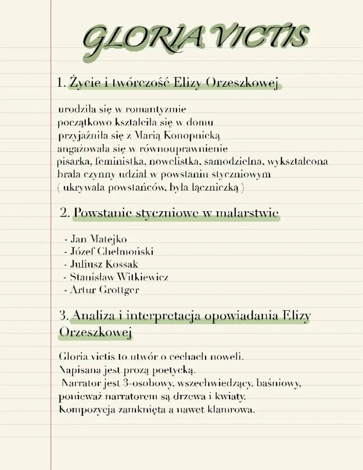 Know Gloria victis thumbnail