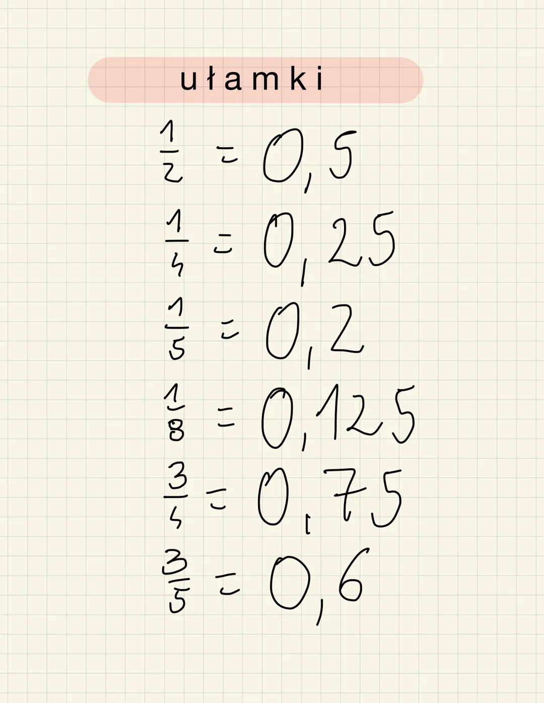ułamki
1 = 0.5
1/2 = 0,25
3/ 0,2
ㄷ
5
1 = 0,125
8
3/ = 0,75
름 = 0.6