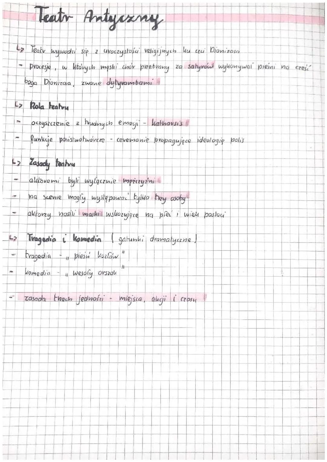 Historia teatru antycznego - Kluczowe informacje