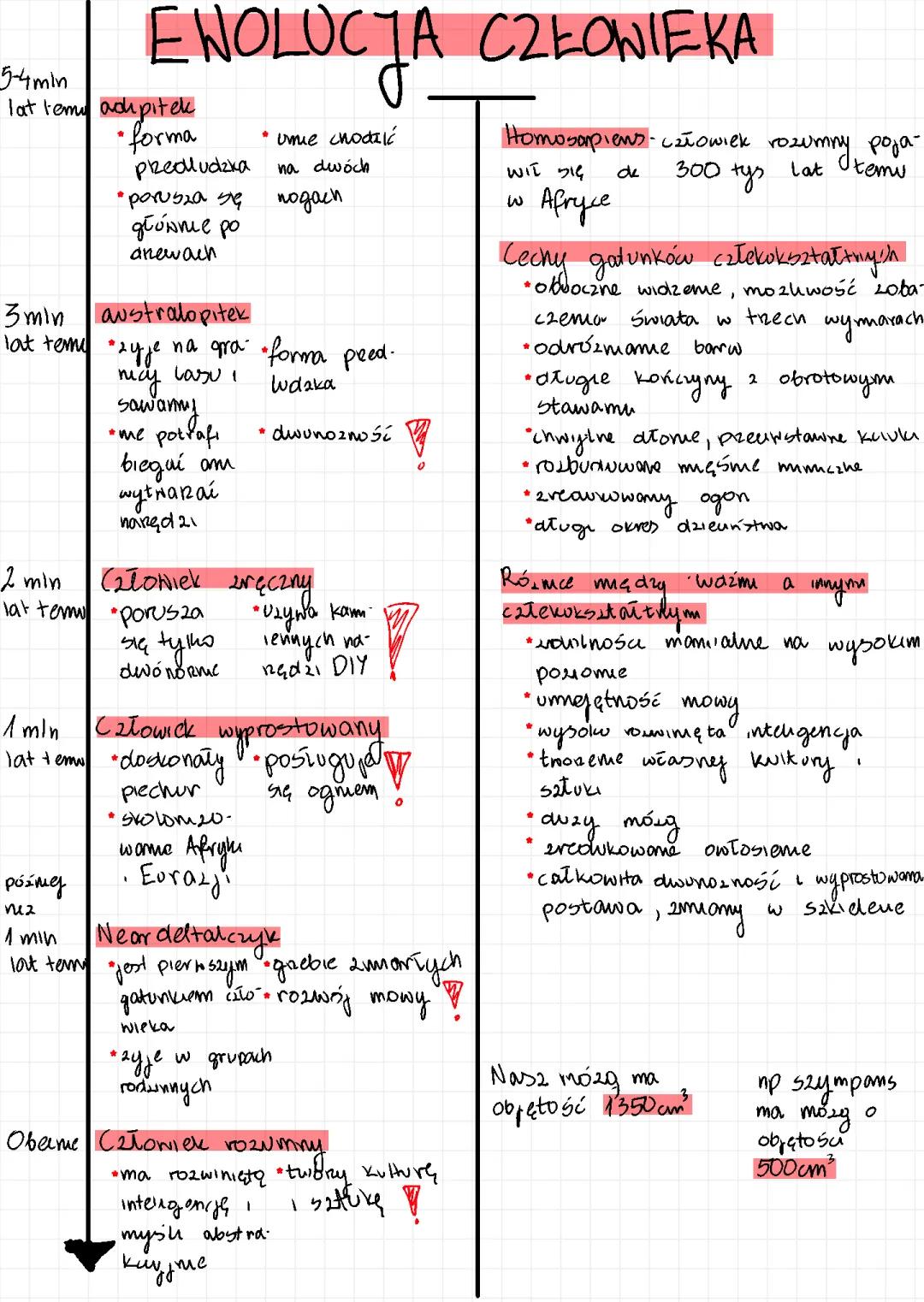 Ewolucja Życia i Człowieka: Sprawdzian Klasa 8 PDF