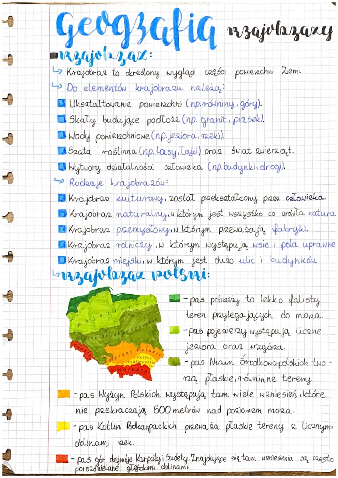 4
-
4
40
f
Geografia mzajolazany
=rezajob zaz:
L> Krajobraz to określony wygląd części powierzchni Ziemi.
Do elementów krajobrazu należą:
Uk