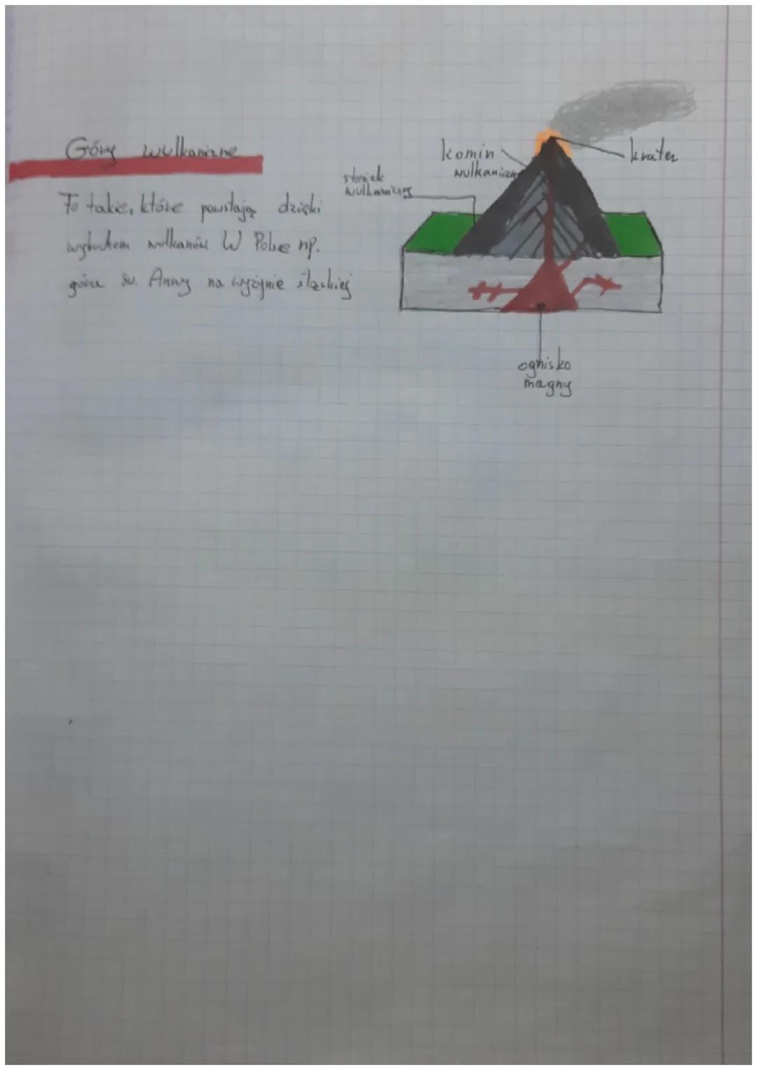 # GOR W EUROPIE I
# W POLSCE

Jak powstają góry?

Proces powstawania gon to zwykle proces trwający nawet kilka
milionsu lat, przesuwanie się
