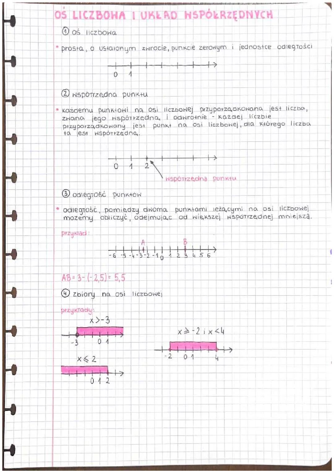Oś liczbową i układ współrzędnych - Wyjaśnienie