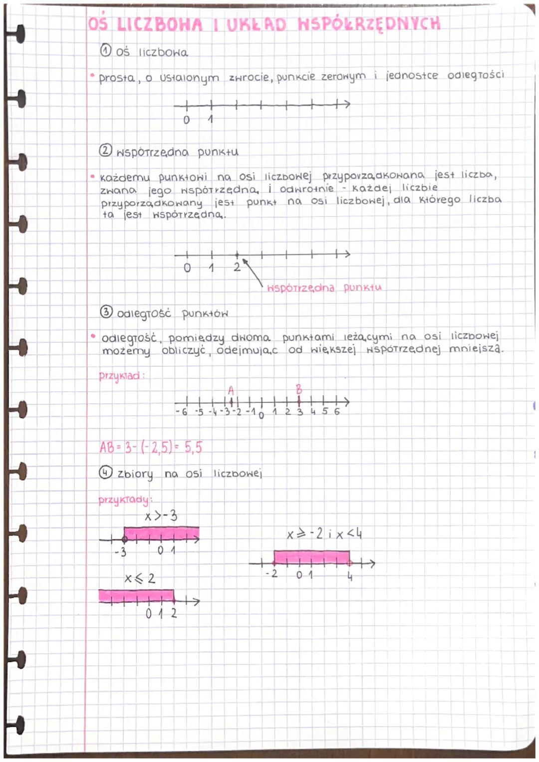 H
H
H
H
H
H
OS LICZBOHA I UKŁAD NSPÓŁRZĘDNYCH
Ⓒoś liczbowa
prosta, o ustalonym zwrocie, punkcie zerowym i jednostce odległości
+
2 wspóTrzed