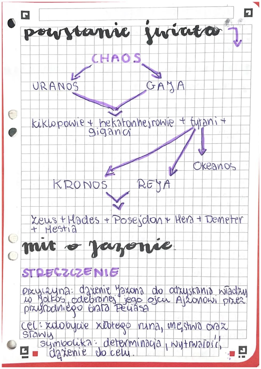 hatr antyczny
Teatr starożytny ukształtował się w Gregi okolo
6 w. p.n.e. Wywodzi się on od uroczystości ku czci
boga Dionizosa: Lenajów (Św