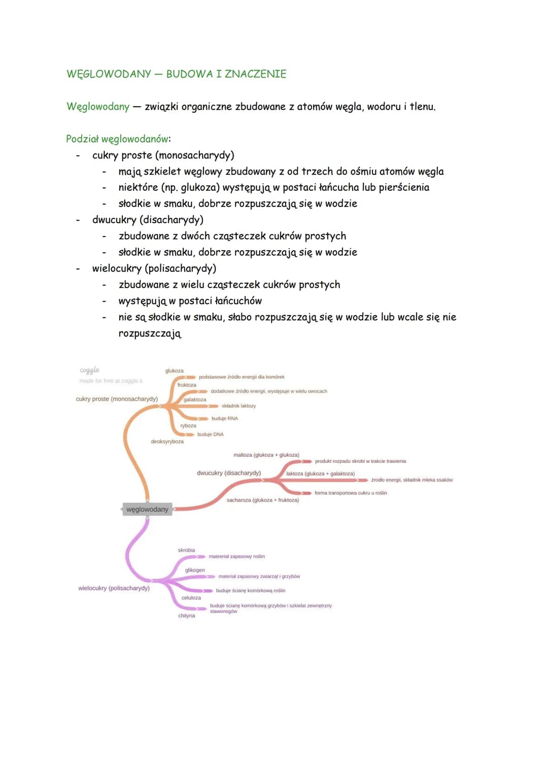 WĘGLOWODANY BUDOWA I ZNACZENIE
Węglowodany - związki organiczne zbudowane z atomów węgla, wodoru i tlenu.
Podział węglowodanów:
cukry proste