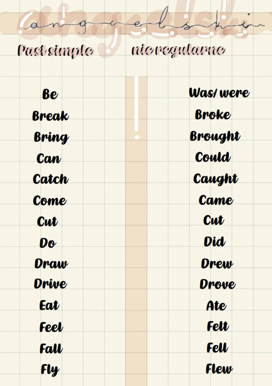 lang
Pasvsimple
Be
Break
Bring
Can
Catch
Come
Cut
Do
Draw
Drive
Eat
Feel
Fall
Fly
e
nioregularno
Was/ were
Broke
Brought
Could
Caught
Came
C
