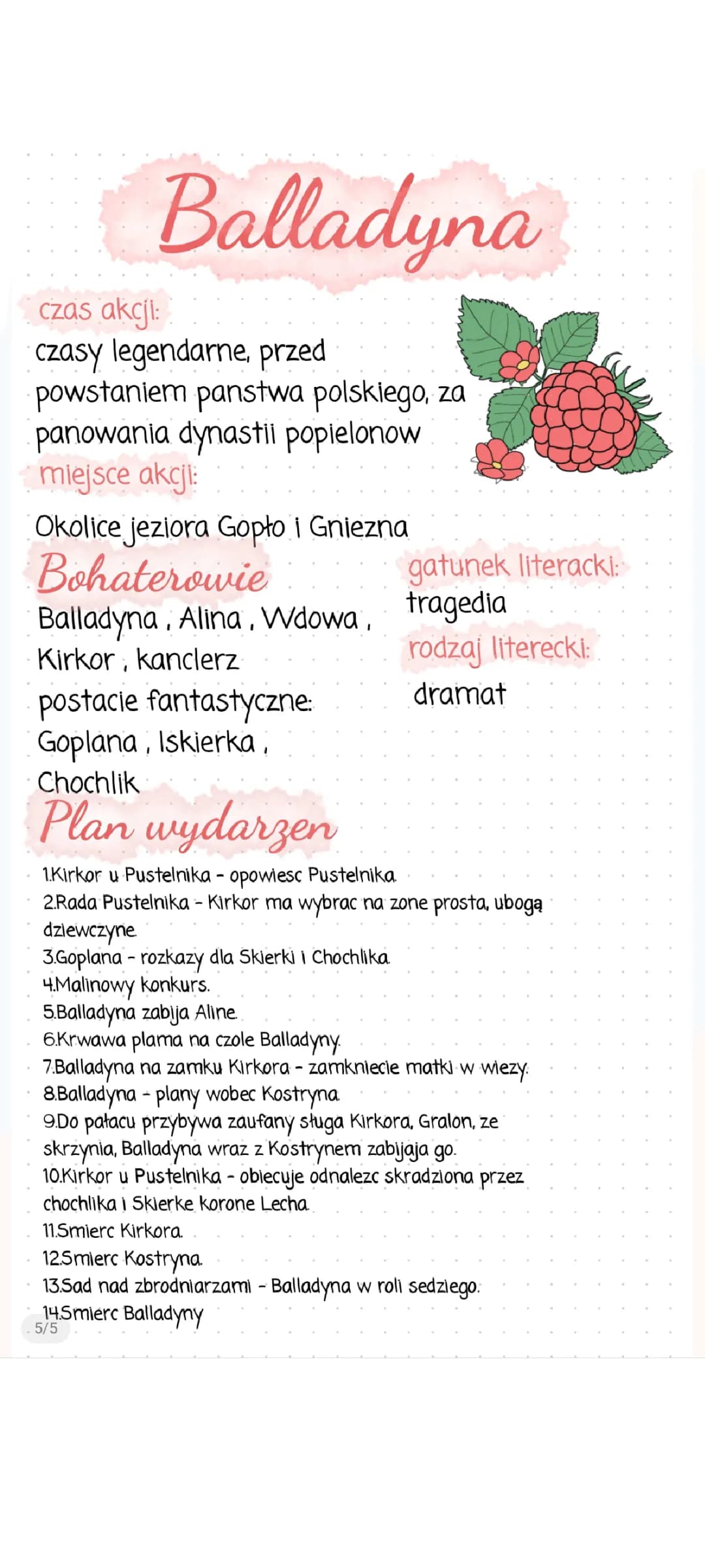 Balladyna 
