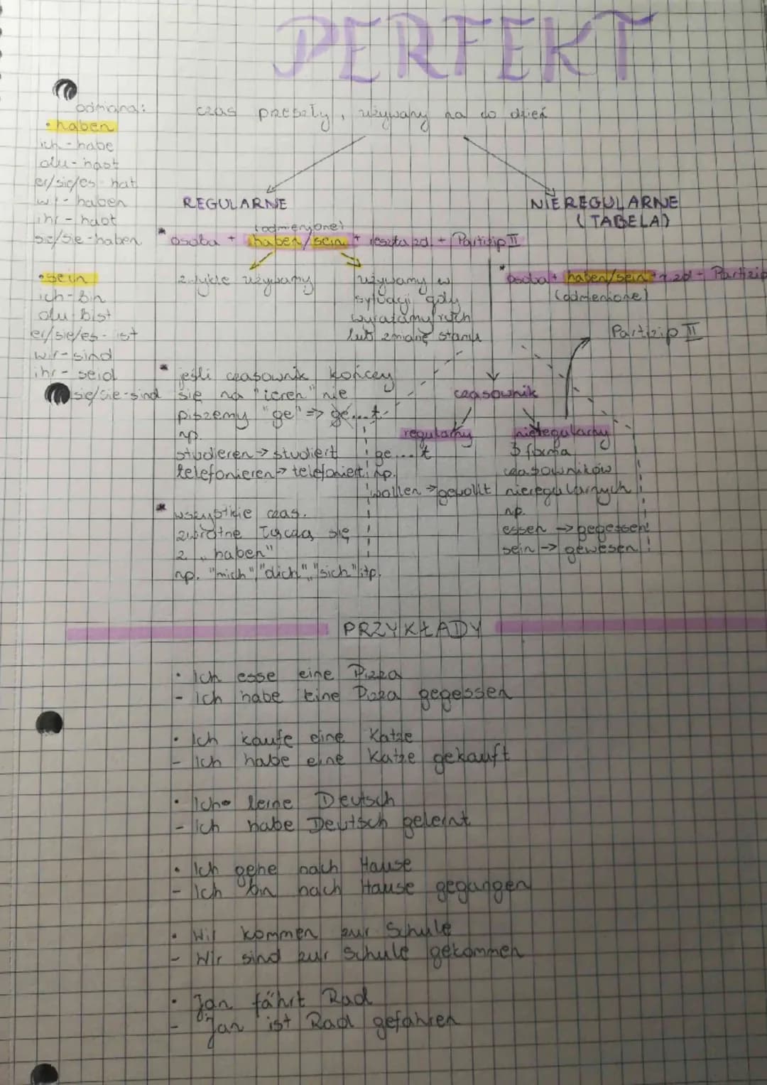 odmiaca:
• haben.
ich habe
Lalu-hast
er/sie/es hat
wt haben.
Lihr- haot
se/sie-haben
•se in
ich bin
alu bist
er/sie/es- ist
wir-sind
ihr sei