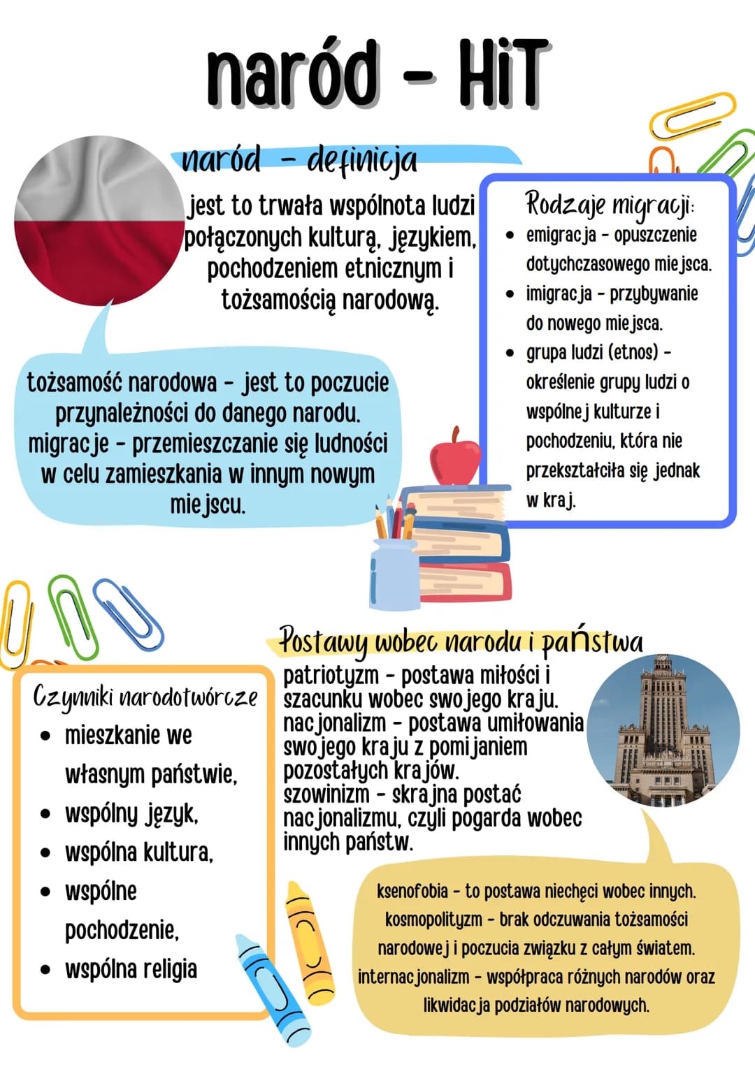 naród - HIT
naród - definicja
jest to trwała wspólnota ludzi
połączonych kulturą, językiem,
pochodzeniem etnicznym i
tożsamością narodową.
t