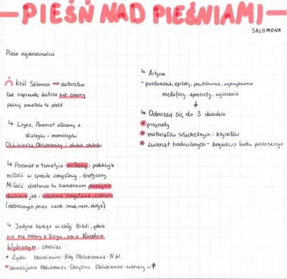 Know Pieśń nad pieśniami thumbnail