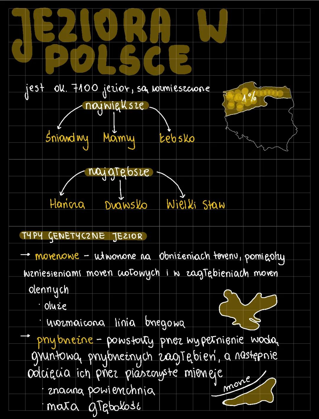 Największe i najgłębsze jeziora w Polsce - typy, przykłady i ciekawostki!