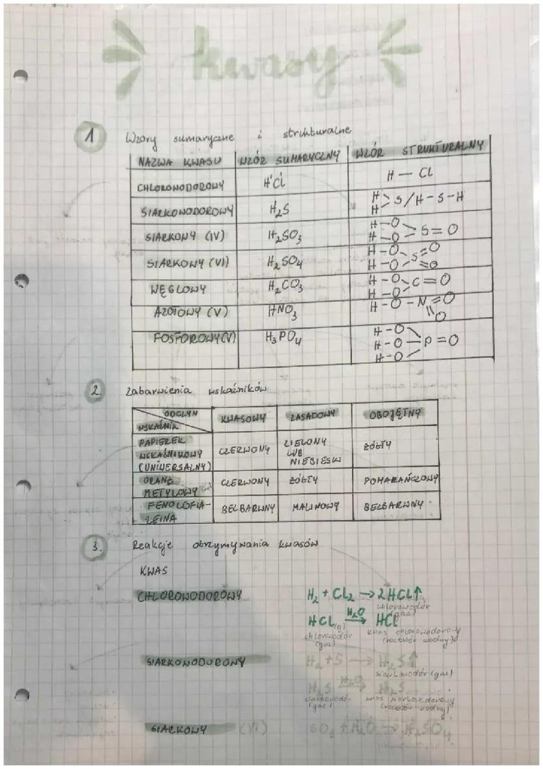 Kwasy w Chemii dla Klasy 8 - Notatka