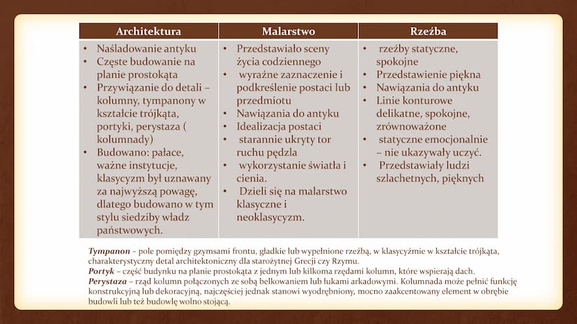 Kultura oświecenia w Europie Oświecenie w Europie
Czas trwania epoki:
Koniec XVII w. do końcówki XVIII w.
Oświecenie - wiek mądrości, wiek f
