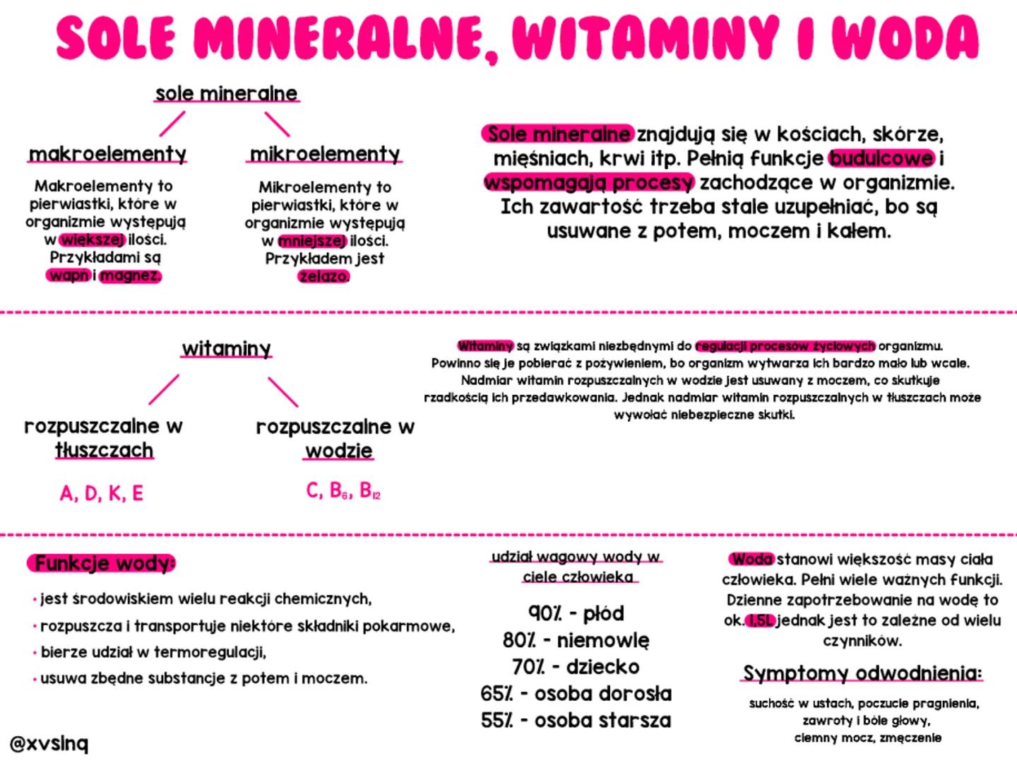 SOLE MINERALNE, WITAMINY I WODA
sole mineralne
makroelementy
Makroelementy to
pierwiastki, które w
organizmie występują
w większej ilości.
P