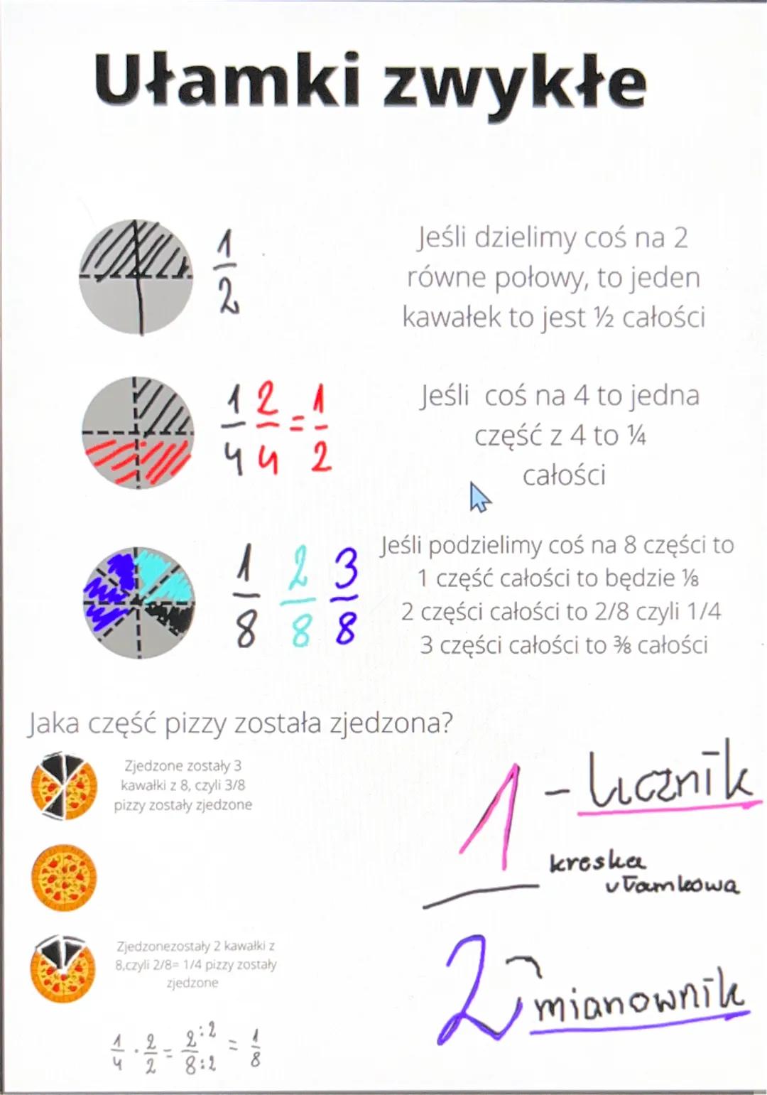 Ułamki zwykłe
OKLLY
ܥܐܟܬ
1
12.1
44 2
1 2 3
888
Zjedzonezostały 2 kawałki z
8,czyli 2/8= 1/4 pizzy zostały
zjedzone
2.
2 8:2
Jeśli dzielimy c