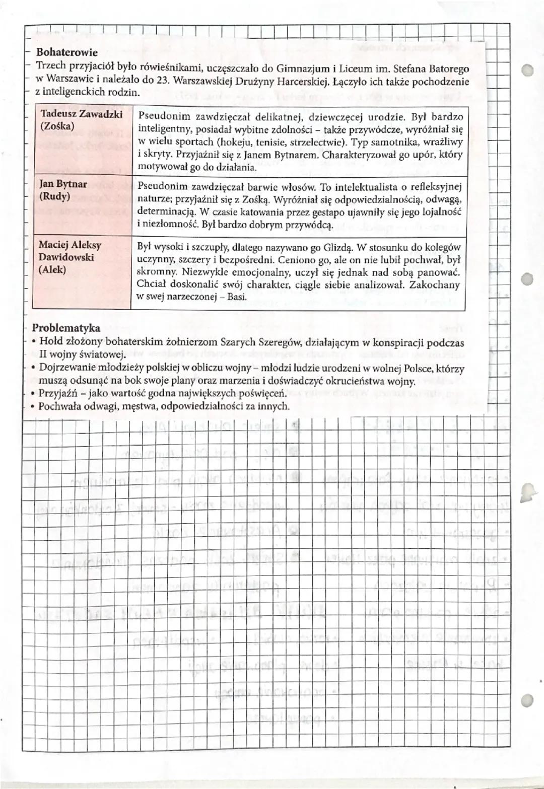 --- OCR Start ---
Bamienie na
szaniec
rodzaj: epika
gatunek: Literatura faktu
motywy
• patriotyzm
• przyjaźń
• braterstwa
• нојпа і окирасја
