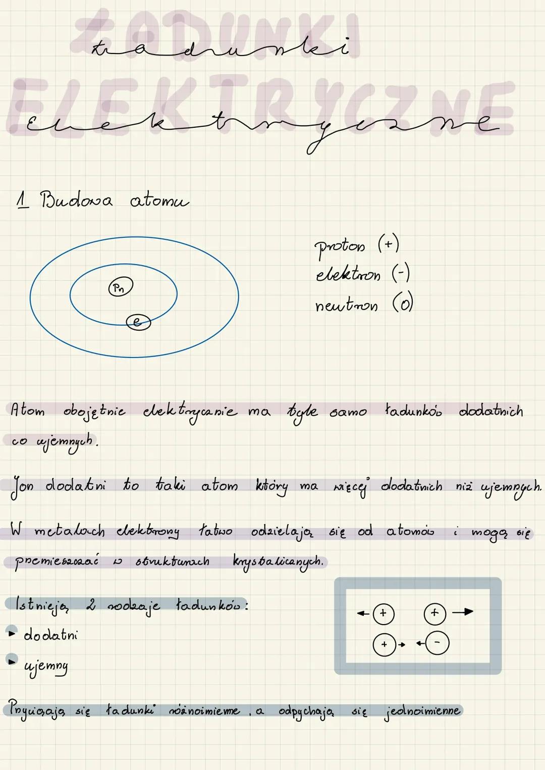 Ładunki elektryczne 