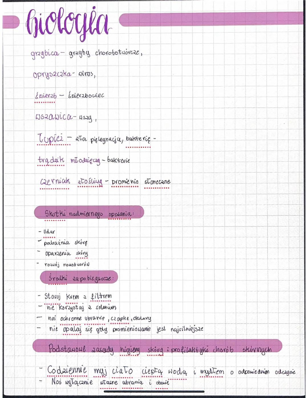 Zagadnienia dotyczące chorób skóry i zasad profilaktyki