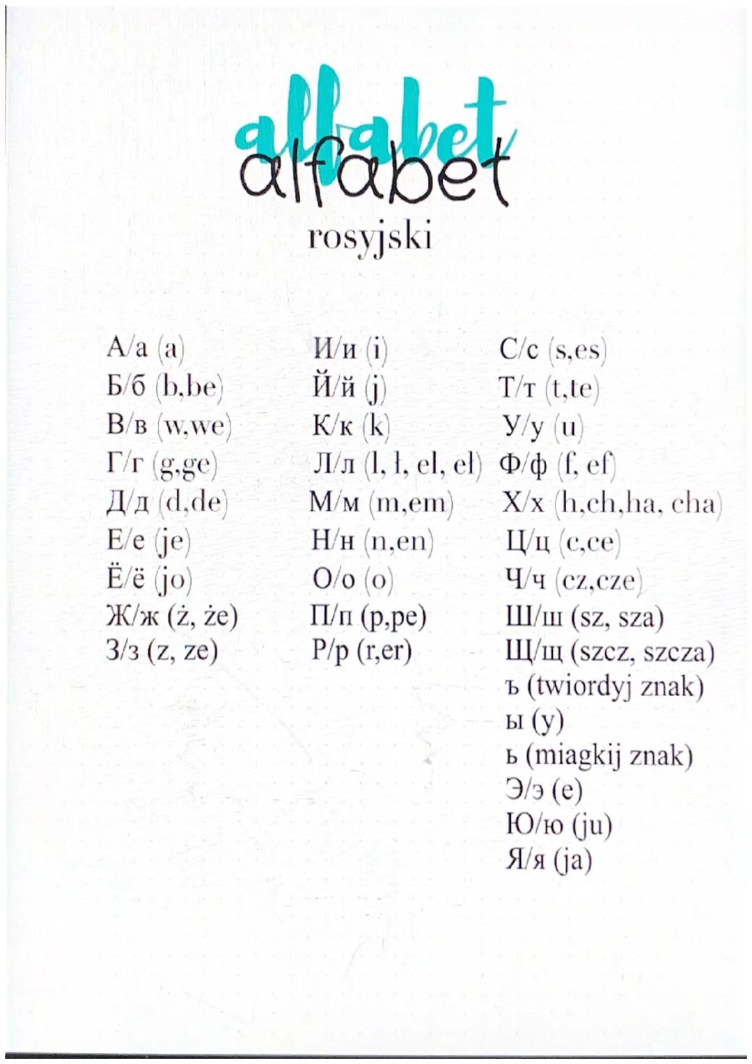 A/a (a)
5/6 (b.be)
B/B (w,we)
I/r (g.ge)
Д/д (d,de)
thaket
alfabet
rosyjski
E/e (je)
Ë/ë (jo)
ж/ж (z, że)
3/3 (z, ze)
H/n (i)
Й/й (j)
K/K (k